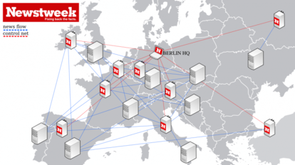 Newstweek: Geo-Network Diagram