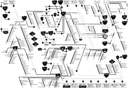 Media Cartography