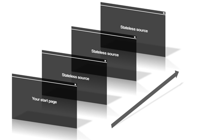 stateless plug-in