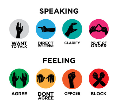 Occupy hand gestures